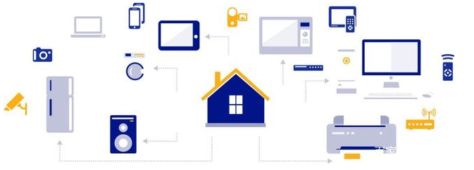 全屋智能系统多少钱