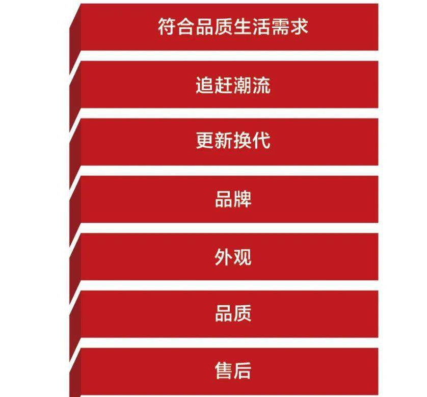 智能家居信息网