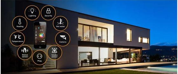 智能住宅 智能住宅