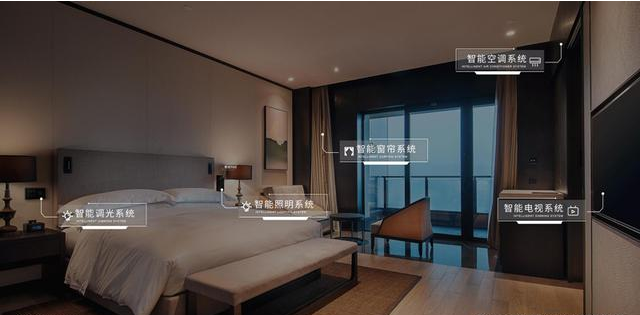 酒店客控系统